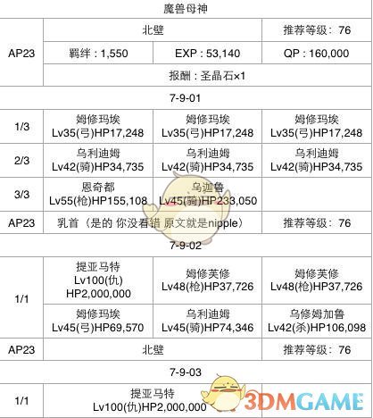 快讯 | 新城控股集团董事长王晓松率队赴曼谷考察交流