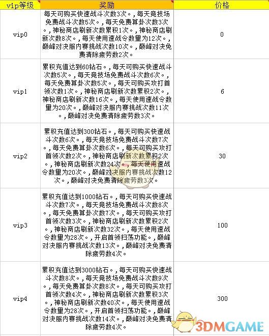 港股直线拉升 恒生科技指数涨超4%