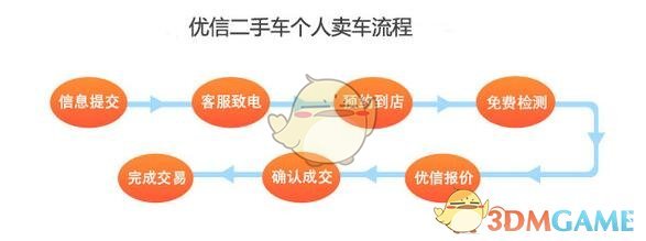 三架专机接连抵京，中方高规格接待，特朗普万没料到